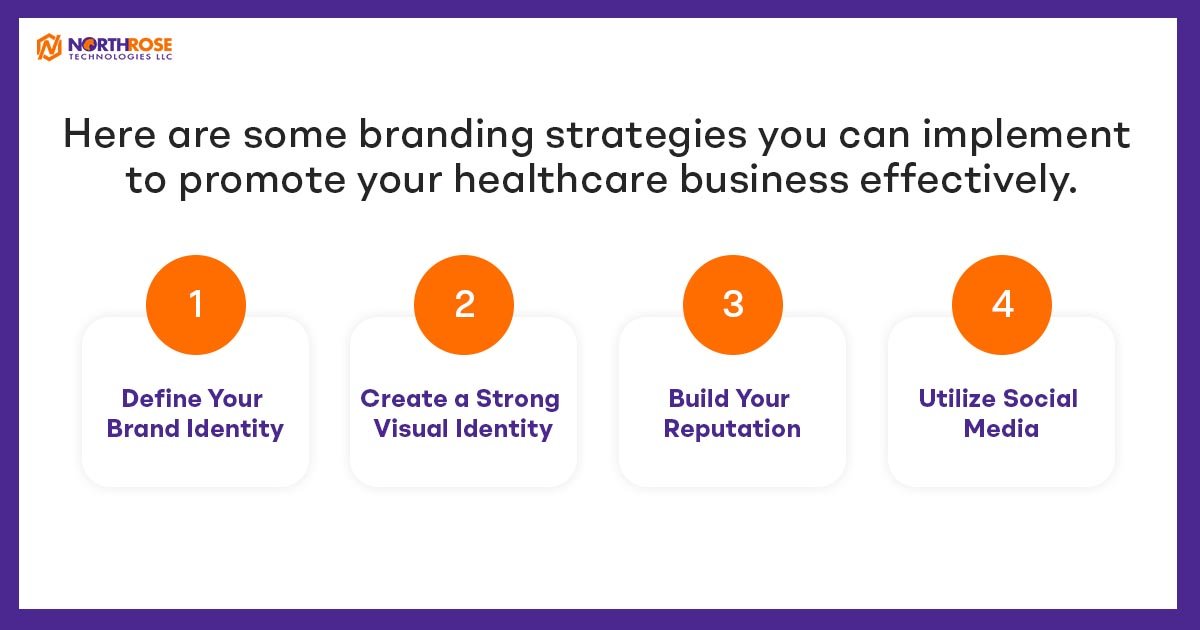 Branding-Strategies