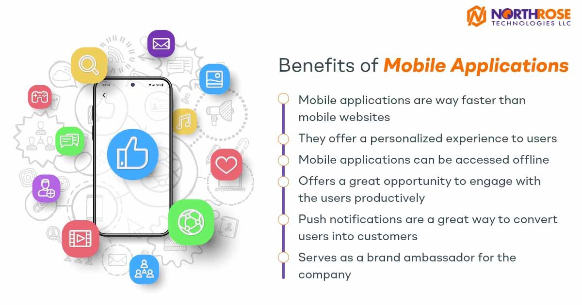 Benefits of Mobile Applications