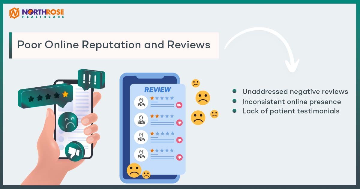 Poor-Online-Reputation-and-Reviews