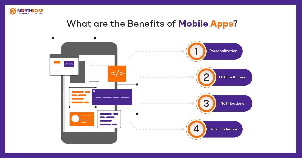 What-are-the-benefits-of-Mobile-App