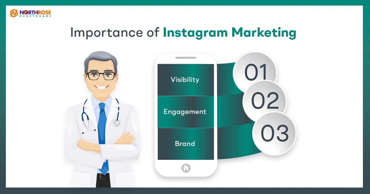 Importance-of-Instagram-Marketing