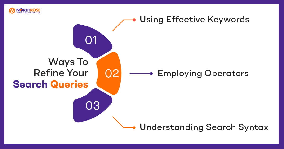 Ways-to-refine-your-search-queries