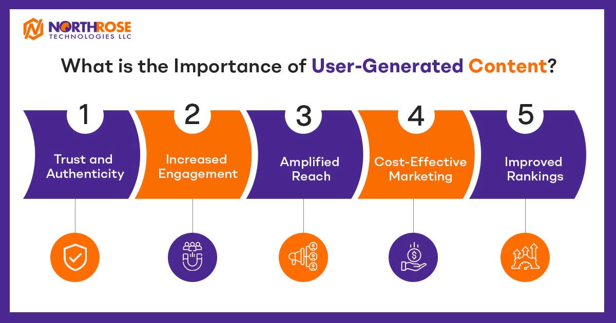 What-is-importance-of-User-Generated-Content