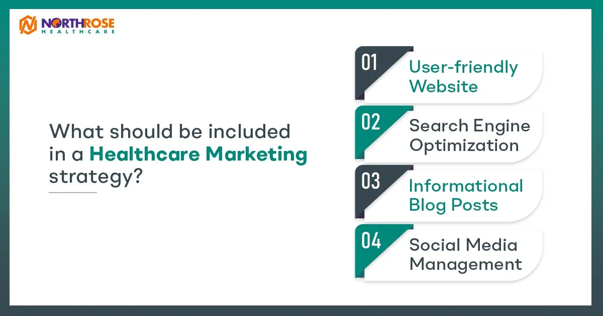 What-should-be-included-in-Healthcare-Marketing-Strategy