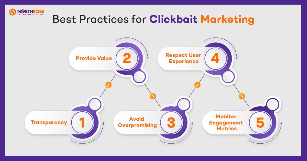 Best-Practices-for-Clickbait-Marketing