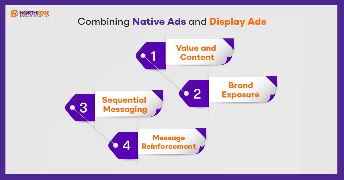 Combining-Native-Ads-and-Display-Ads
