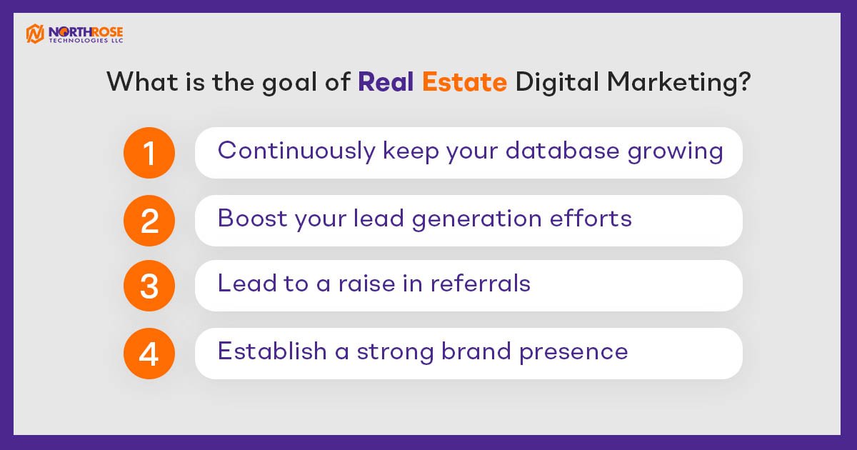 What-is-the-goal-of-Real-Estate-Digital-Marketing