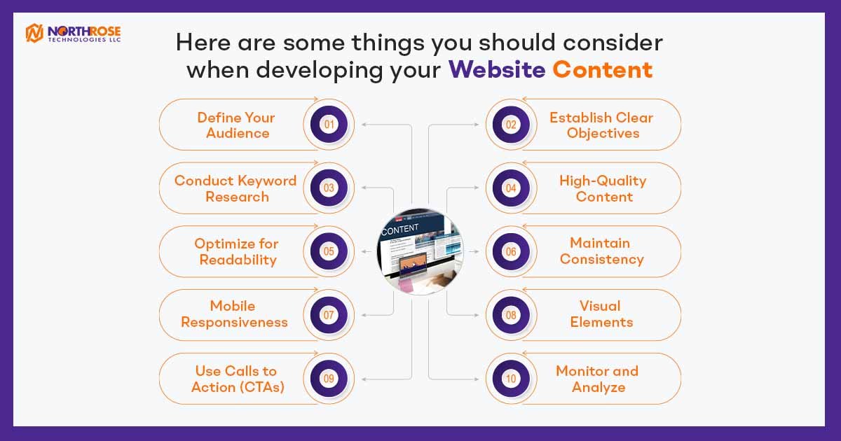 things-you-should-consider-when-developing-your-website-content