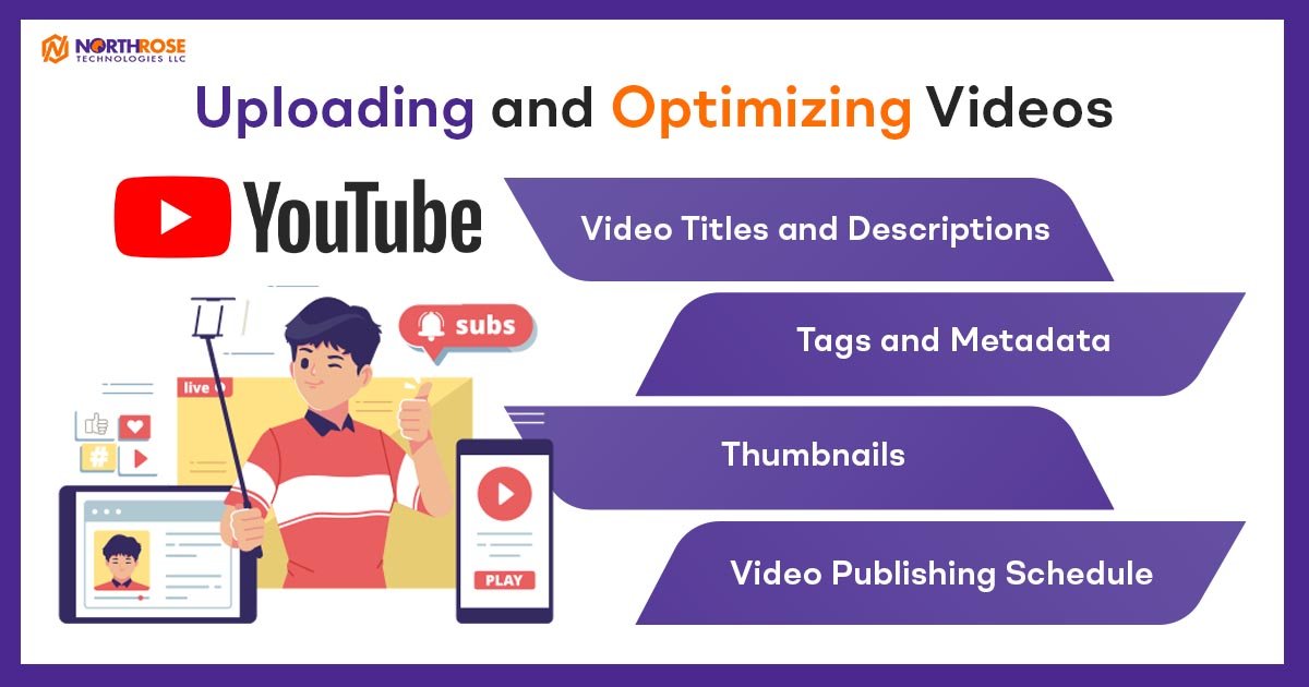 uploading-and-optimizing-videos
