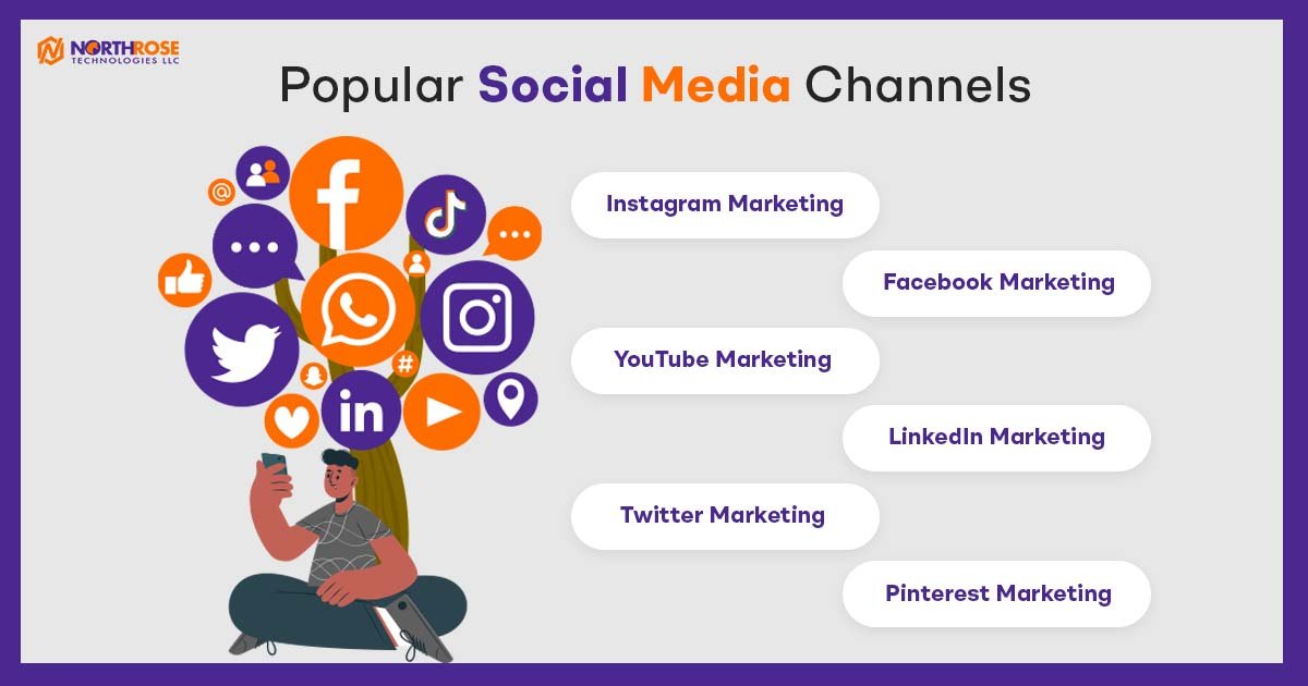 Popular-Social-Media-Channels
