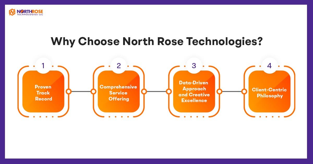 Why-Choose-North-Rose-Technologies