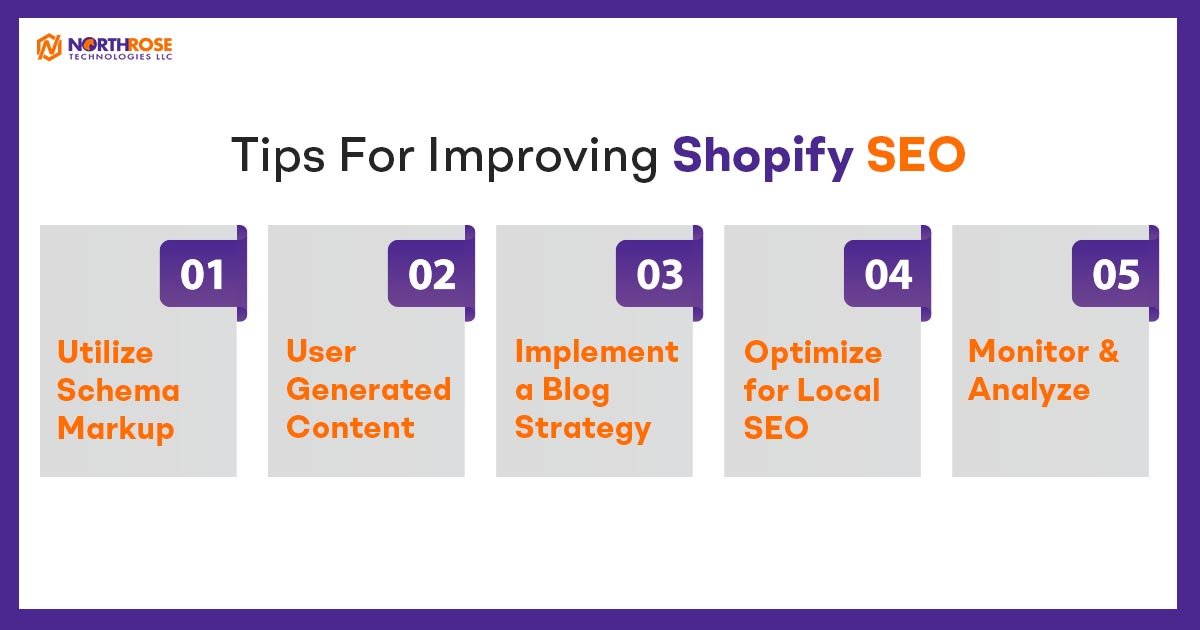Tips-For-Improving-Shopify-SEO