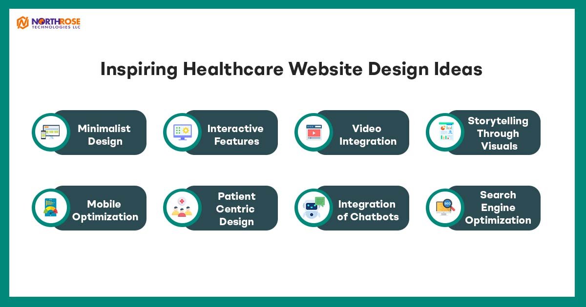 Inspiring-Healthcare-Website-Design-Ideas