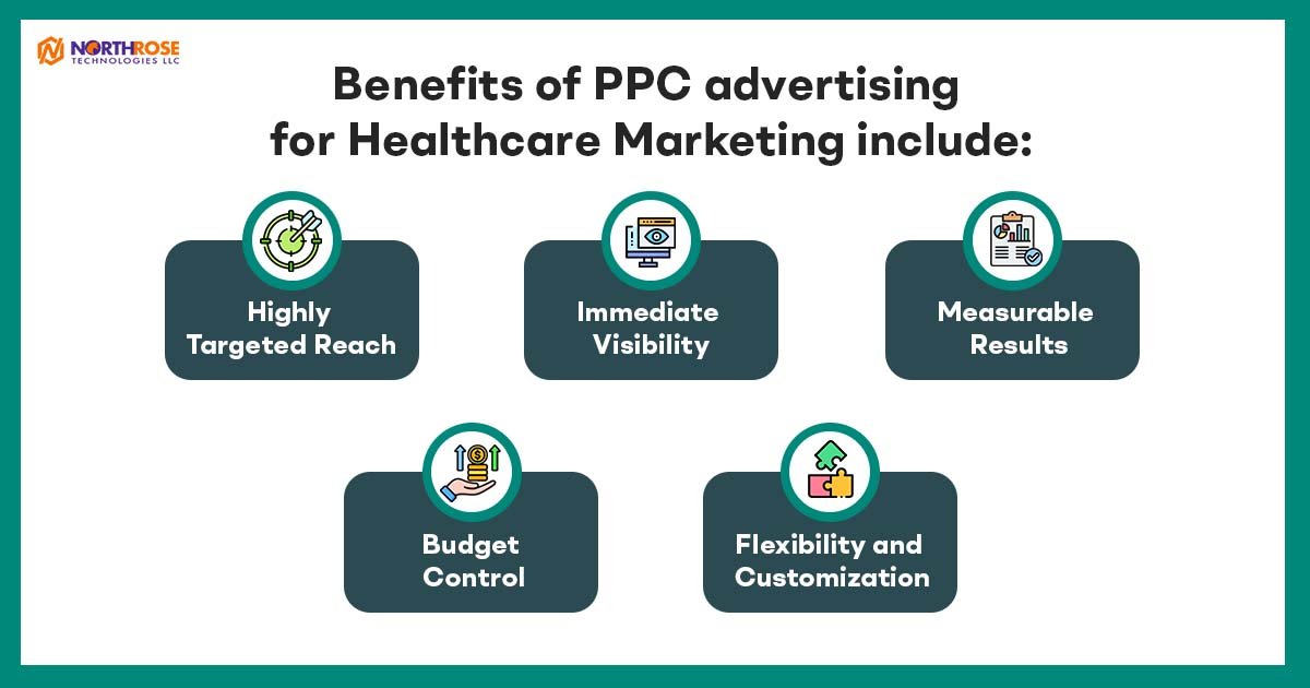 Some-key-benefits-of-PPC-advertising-for-healthcare-marketing