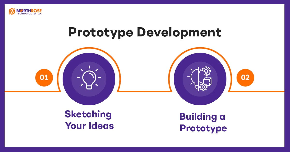 Prototype-Development