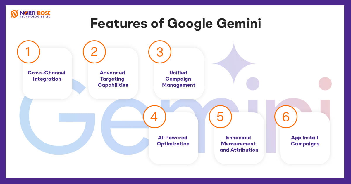 Features-of-Google-Gemini