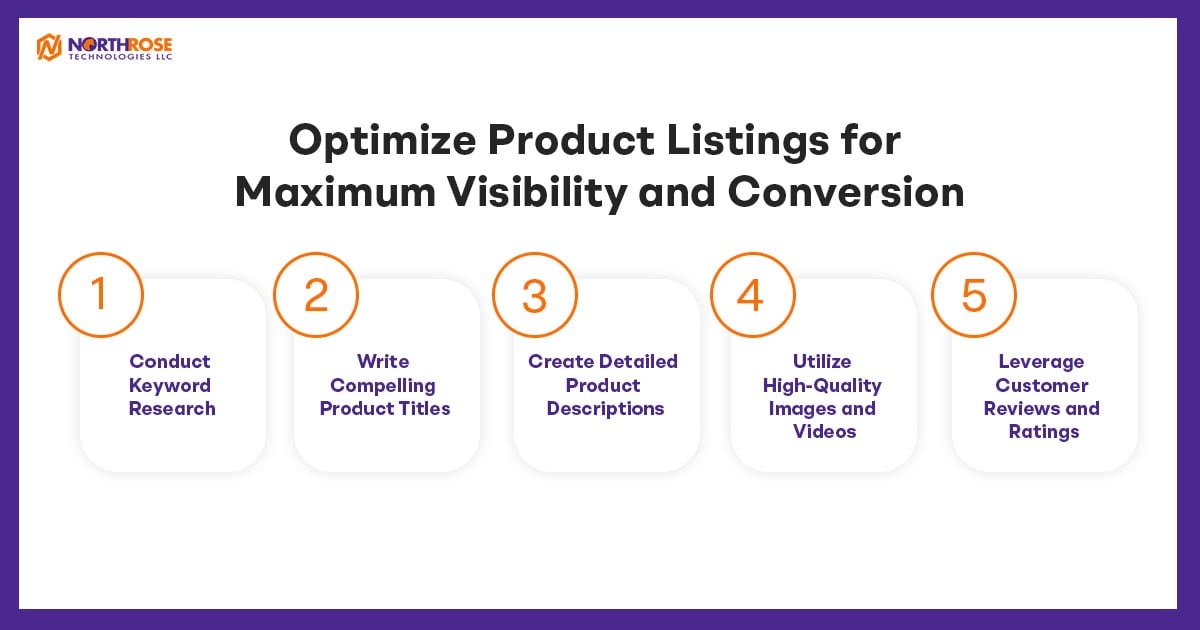 Optimize-Product-Listings-for-Maximum-Visibility-and-Conversion