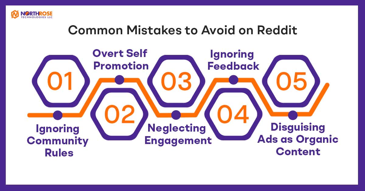 Common-Mistakes-to-Avoid-on-Reddit