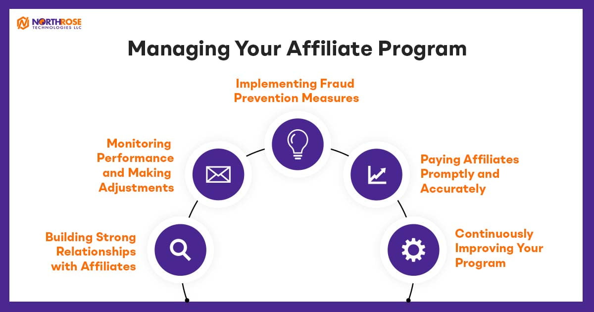 Managing-Your-Affiliate-Program